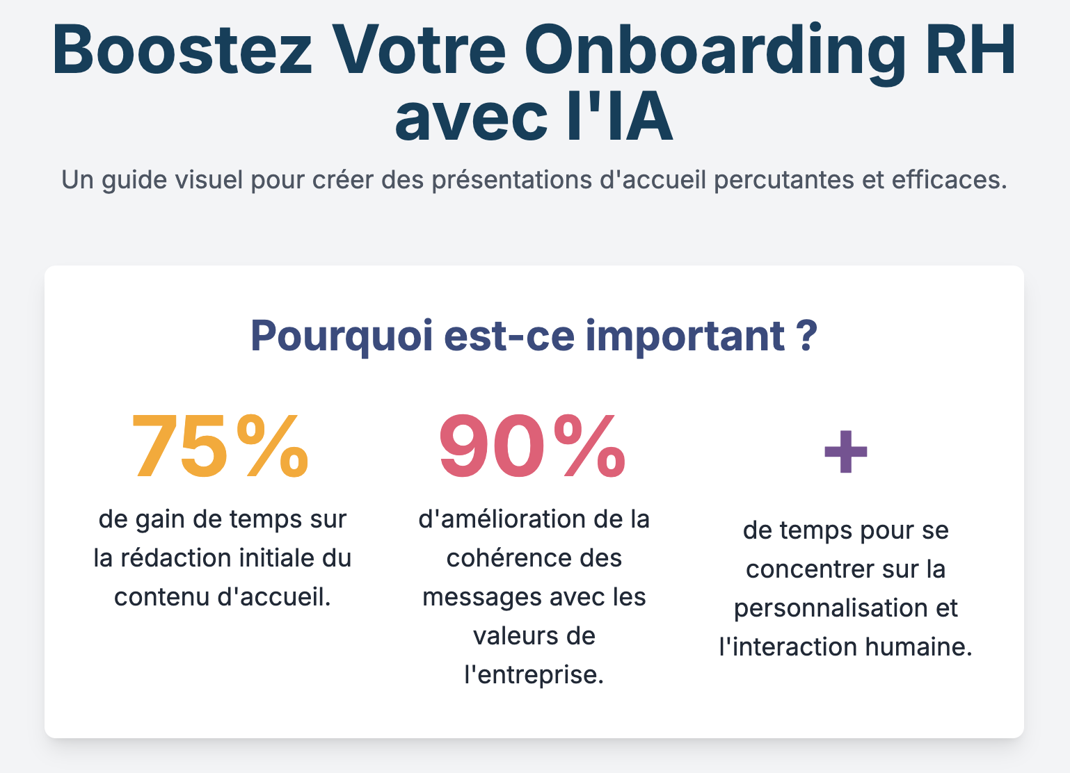 📝 Recette: Créer un script de présentation d'accueil pour les nouveaux collaborateurs