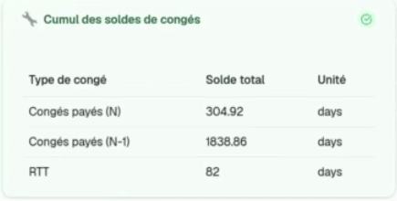 Cumul des soldes de congés